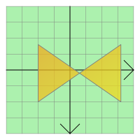 Polygon drawn near the origin