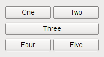 Five buttons in grid layout