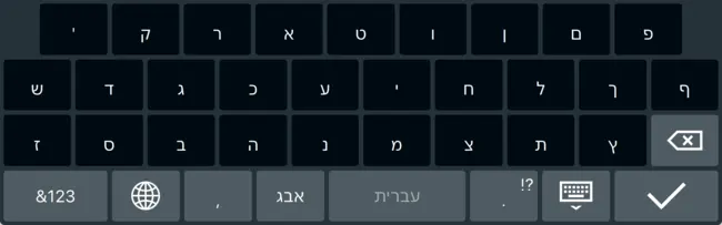 Screenshot of the Hebrew Layout