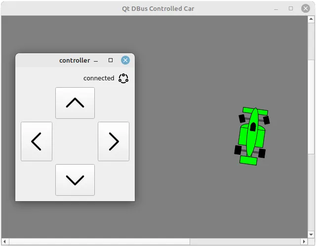 The two example applications, `car` and `controller`, running at the same time.