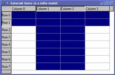 Updating whole columns or rows in the selection model