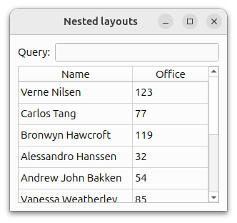 Widgets for querying and displaying a model using a nested layout