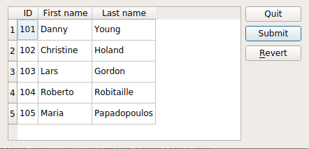 {The user updates a cell in the table, and selects the submit button to apply the change in the database}